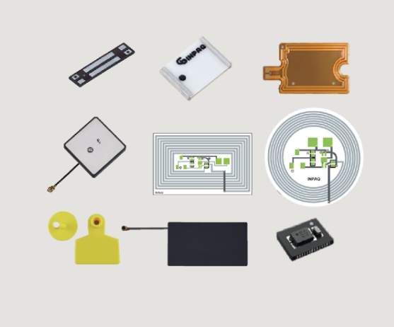 RF天線：RFID Antenna（Reader/Tag）